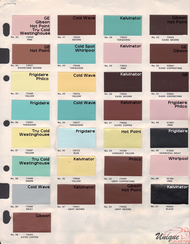 1965 Appliance Paint Charts DuPont 4